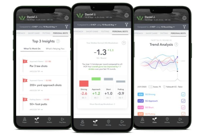 Strokes Gained Analytics System