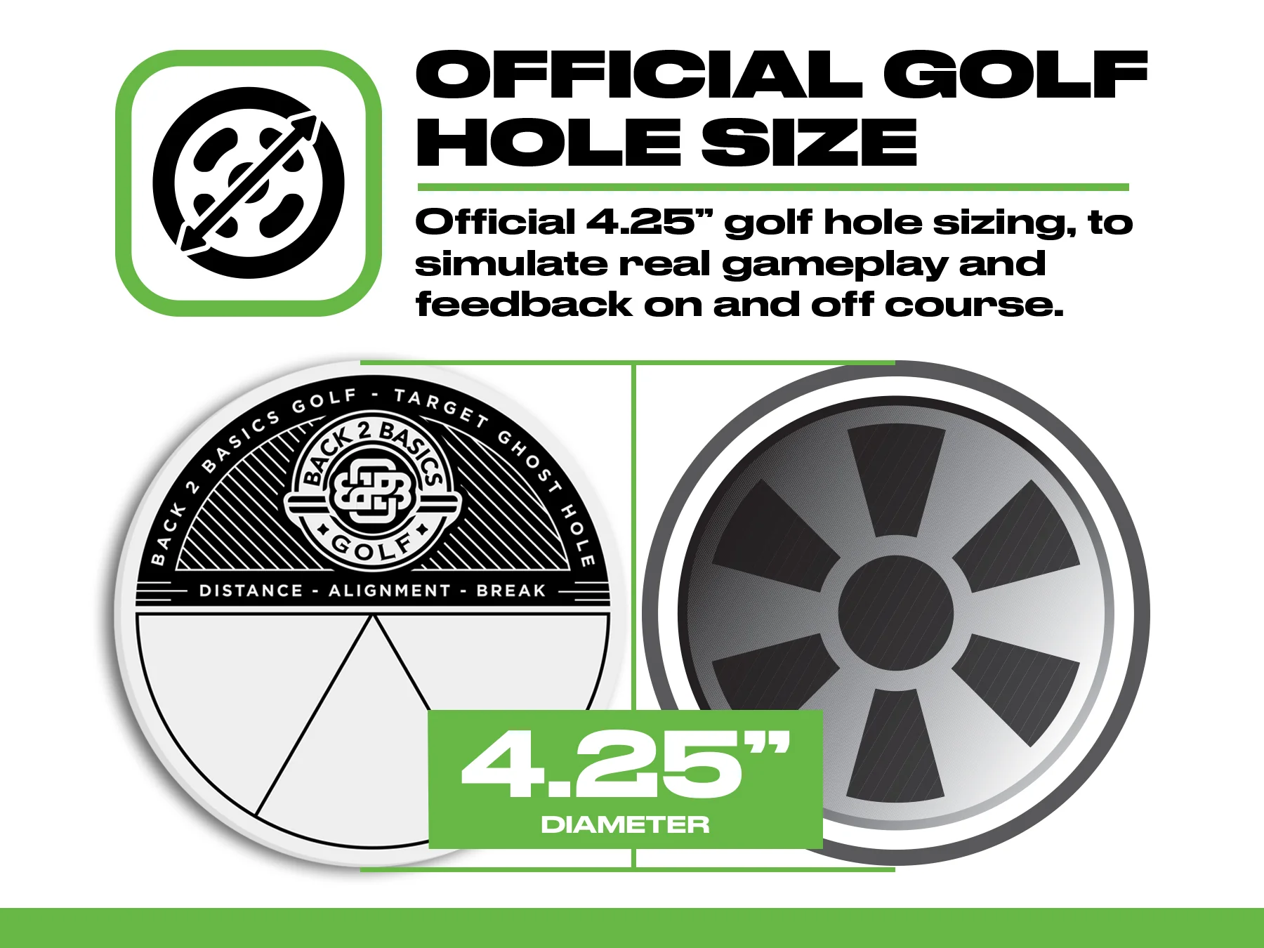 Real Hole Size and Target Vectors