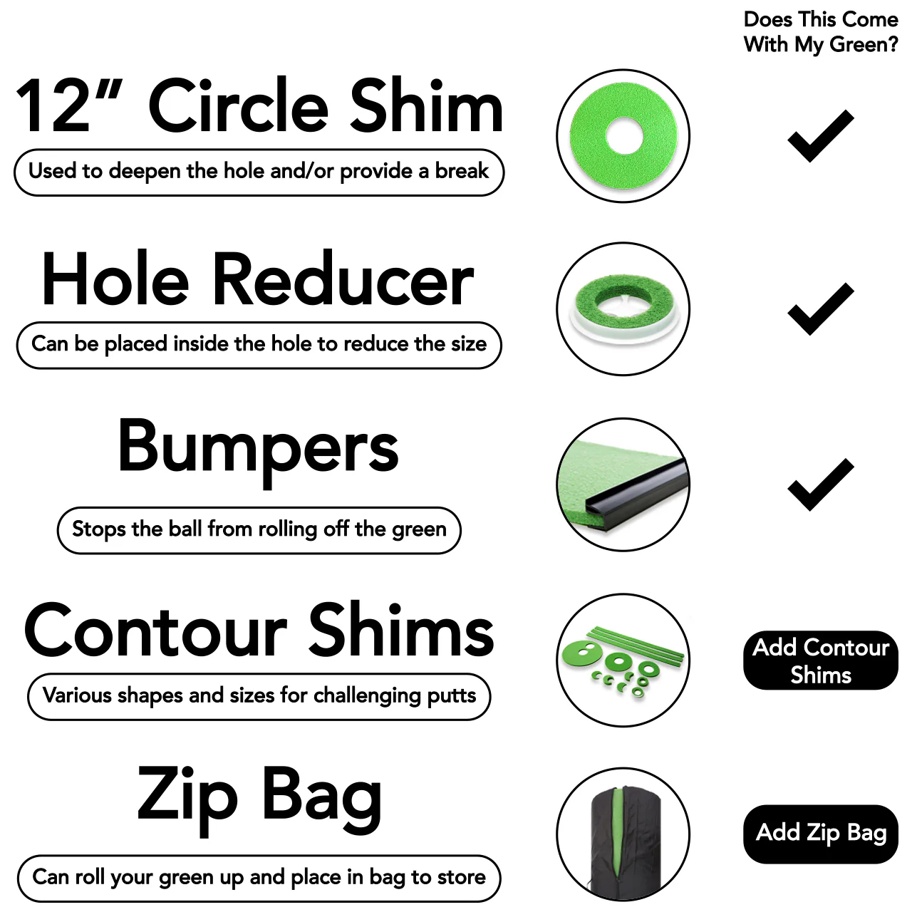 2' x 12' Customer Favorite Putting Mat - Indoor RollTech™ Green - Main feature image