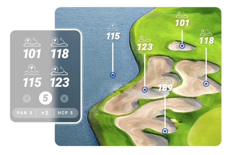 GPS Hazard and Layup Yardages