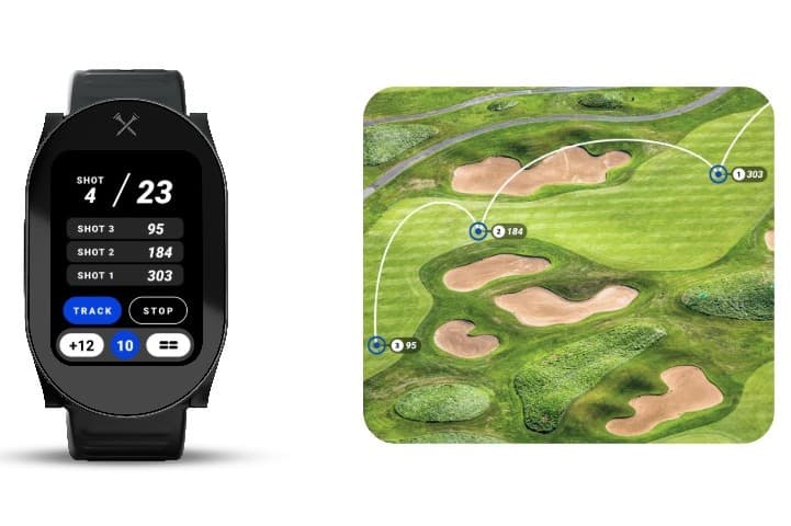 Complete Shot Tracking