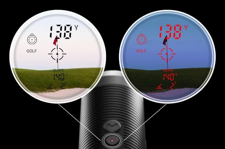 Auto-Ambient Display