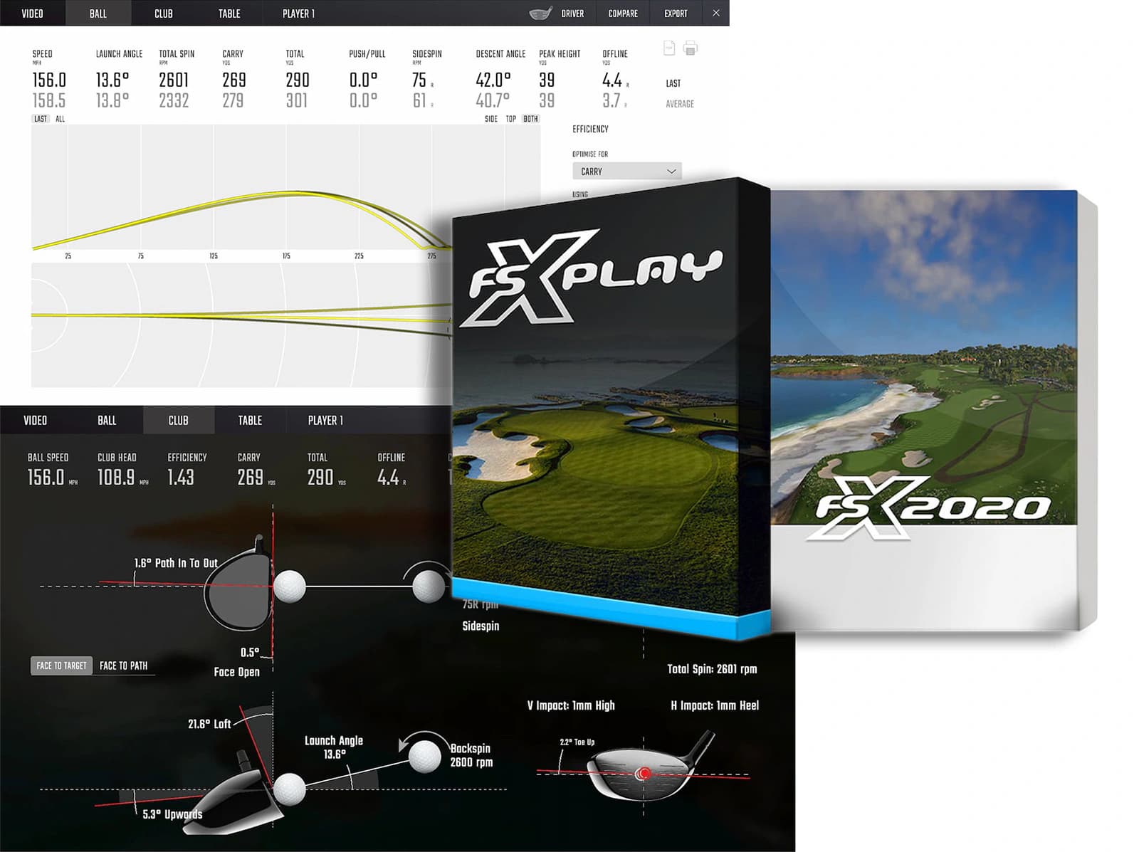 Foresight Falcon Launch Monitor - Main feature image