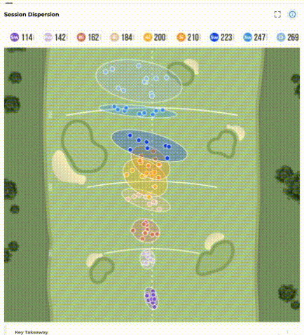 Rapsodo MLM2PRO Mobile Launch Monitor + Golf Simulator - Main feature image