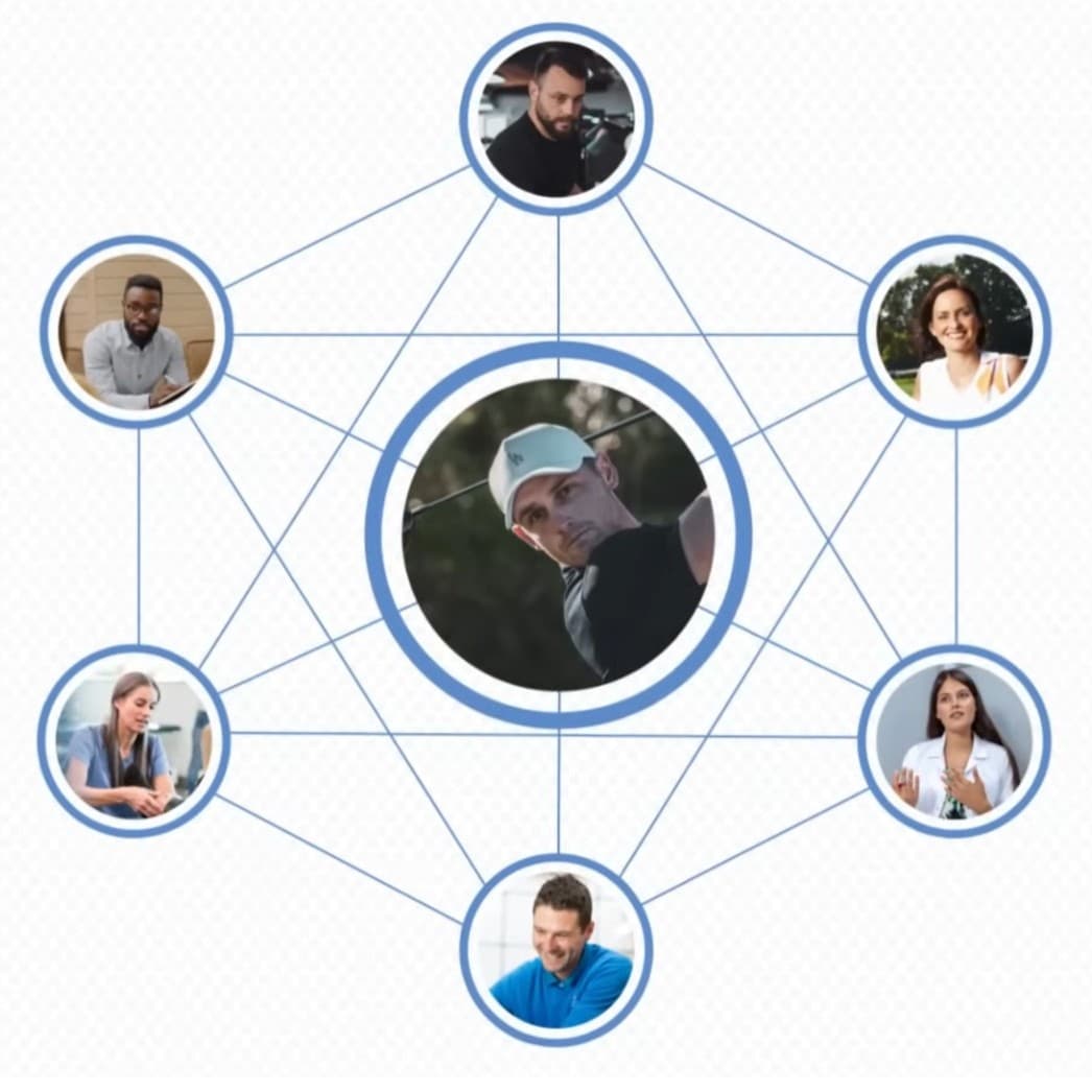 Circle Golf AI Training System - Main feature image