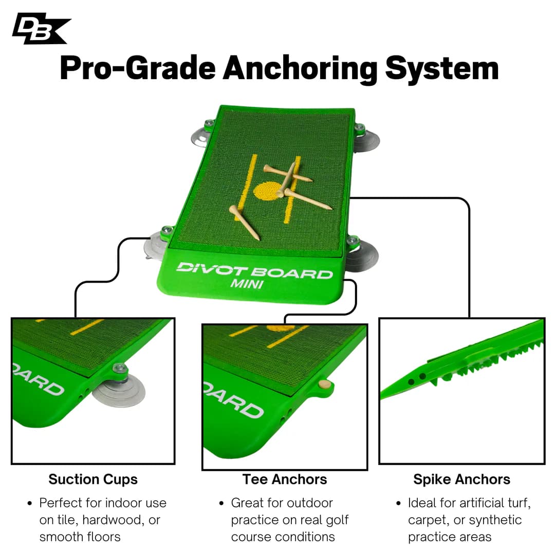 Divot Board MINI - Main feature image
