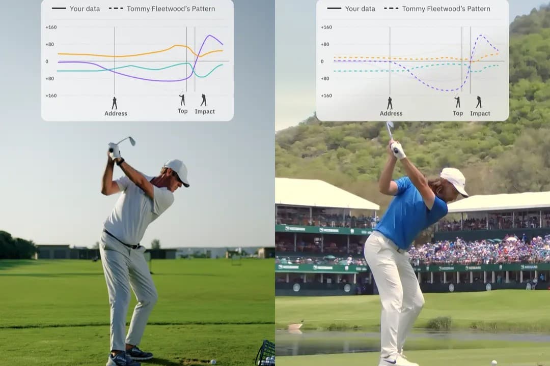 For Professional Golfers, Coaches and Elite Players