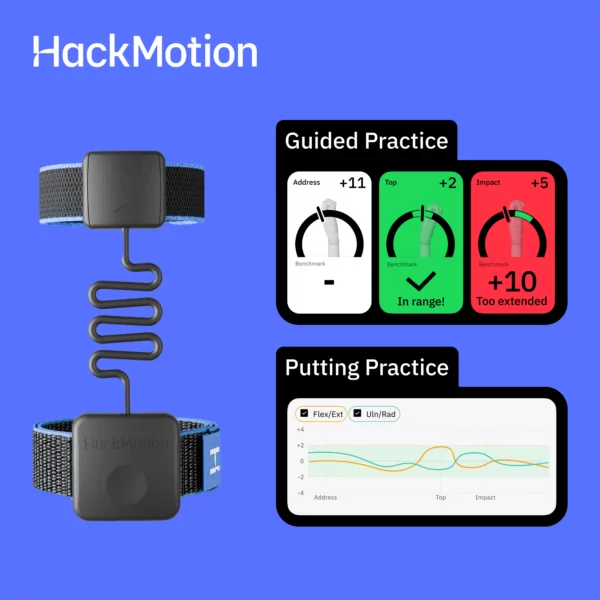 Swing Trainer Wearable Sensors - Swing Trainers