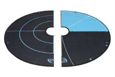 Dual Target Zone Design