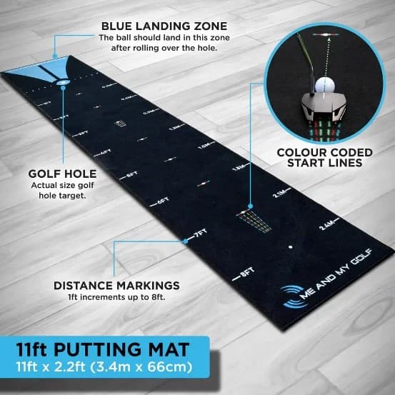 The Breaking Ball Putting Mat