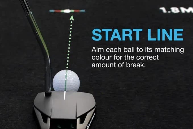 Start Lines Aligned to Breaks