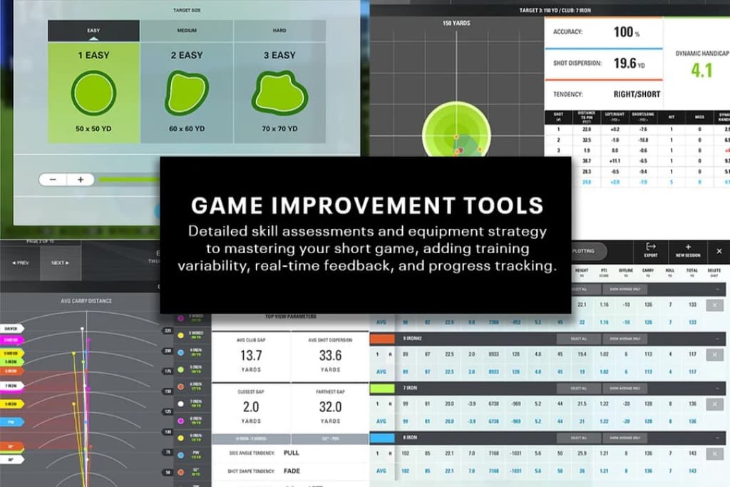 Understanding Your Miss Patterns