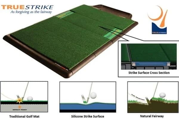 Realistic Divot Simulation Technology