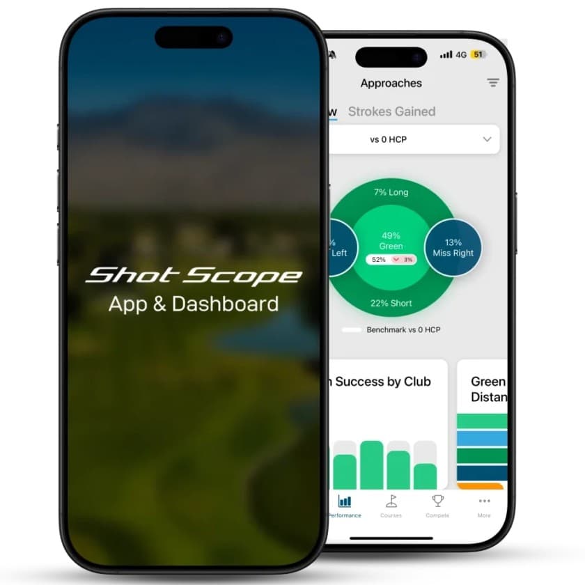 Shot Scope Golf GPS App