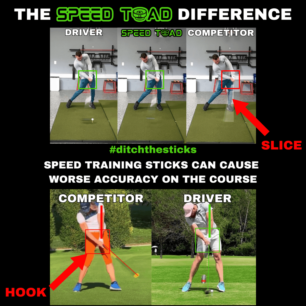 Golf Swing Speed Trainer
