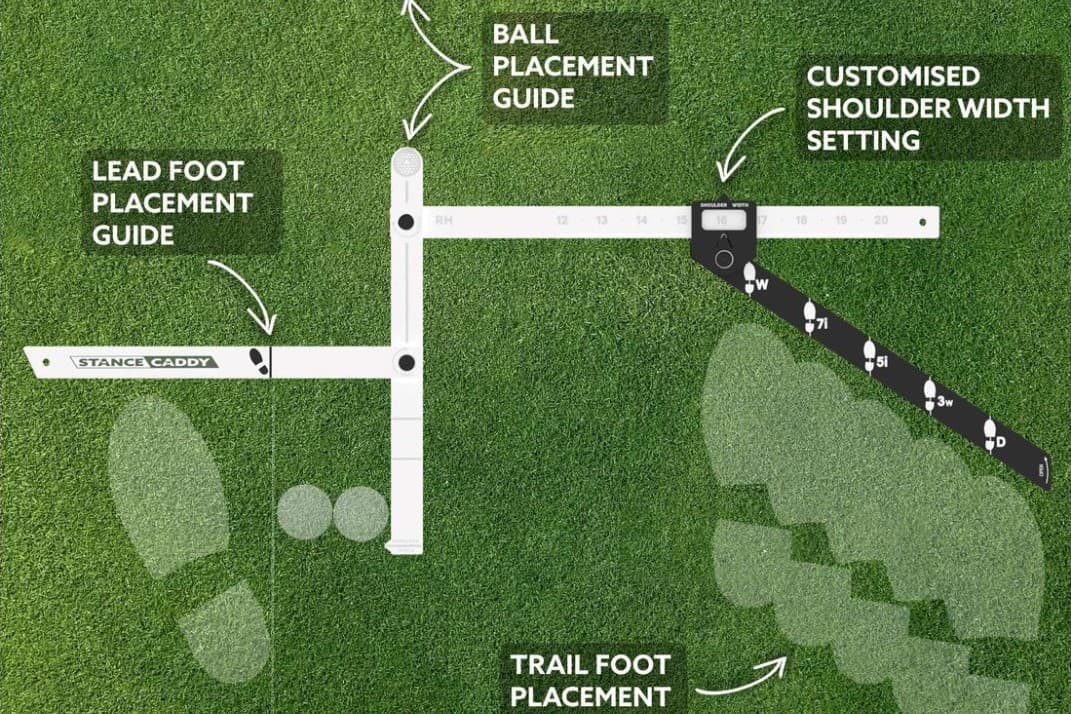 Customizable Stance Width System