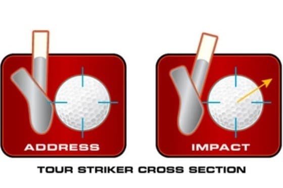 Forces Sweet Spot Impact