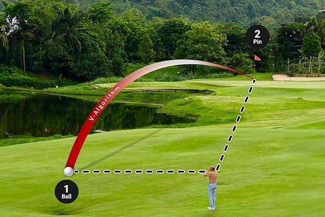 Ball To Pin Triangulation Measurement