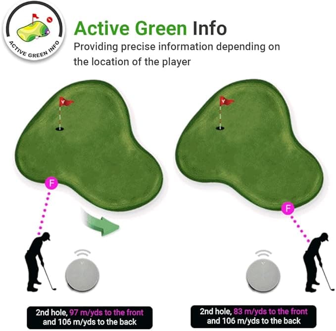 Voice Caddie VC4 Voice Golf GPS